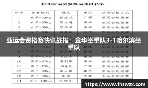 亚运会资格赛快讯战报：金华举重队3-1哈尔滨举重队
