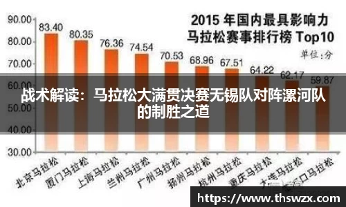 战术解读：马拉松大满贯决赛无锡队对阵漯河队的制胜之道